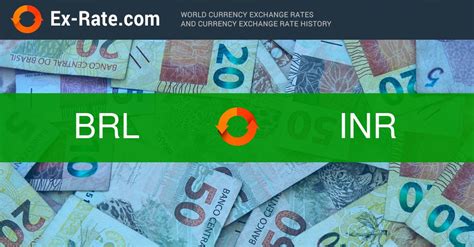 RUB/BRL Currency Exchange Rate & News